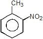 Acidity & Basicity of Organic Compounds | Chemistry for JEE Main & Advanced
